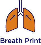 RADAR Breath Print identification